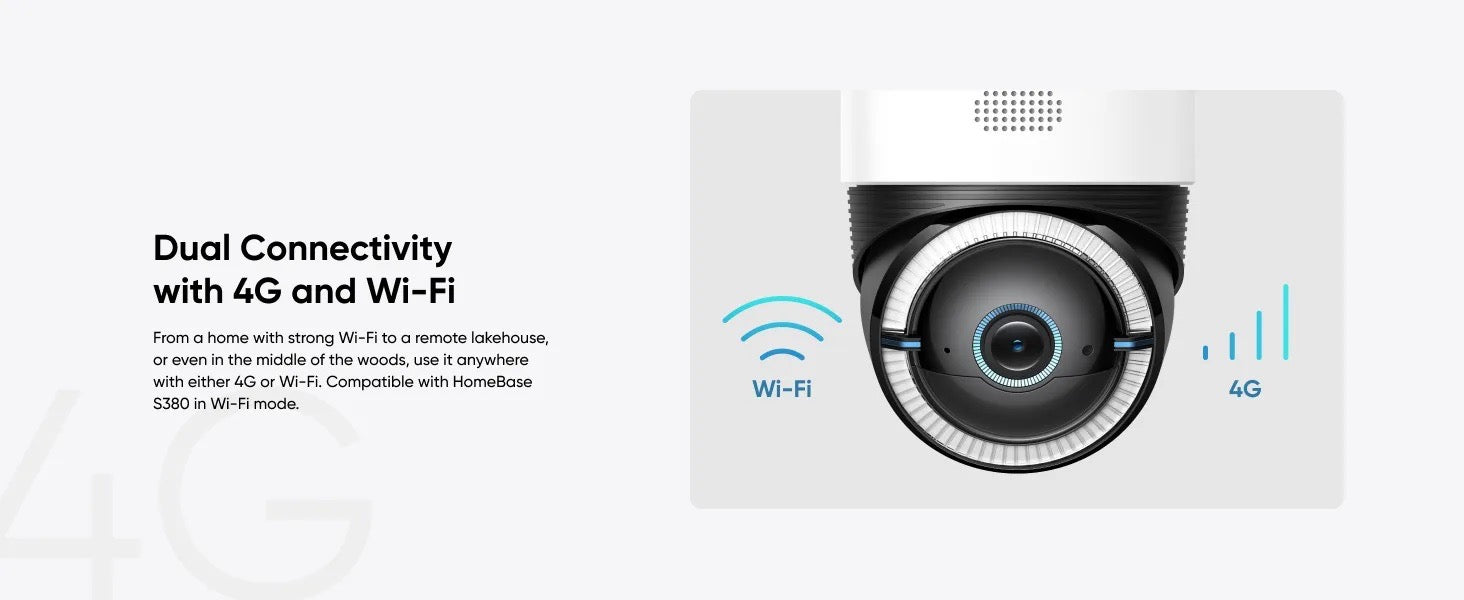 Diagram showing flexible 4G LTE and 2.4 GHz Wi-Fi camera connectivity