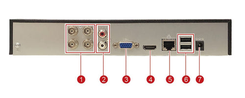YVR-120 rear panel: four BNC inputs, RCA audio, VGA, HDMI, Ethernet, two USB ports and DC 12 V power