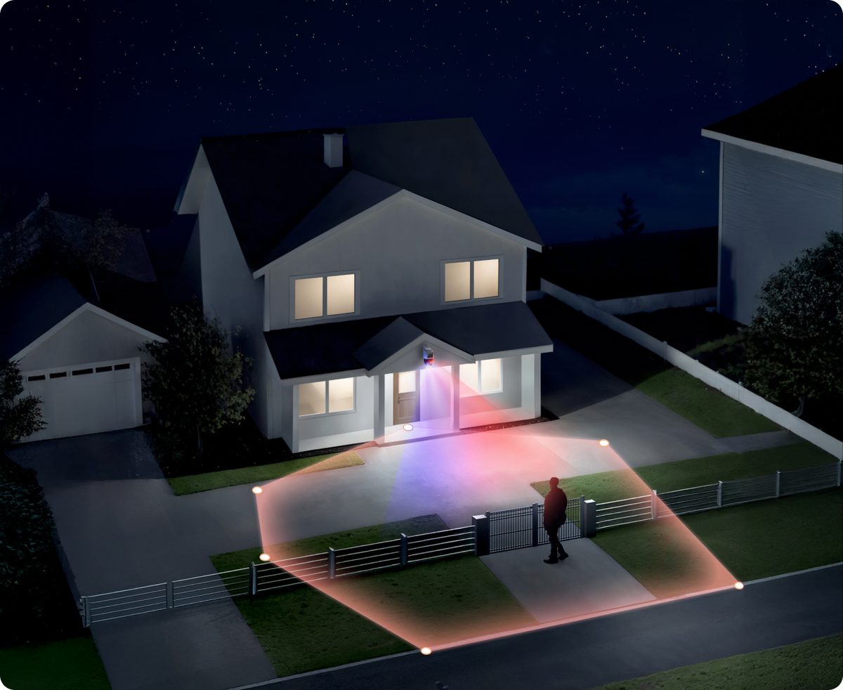 Nighttime home perimeter illustration with overlapping monitored areas around an entrance