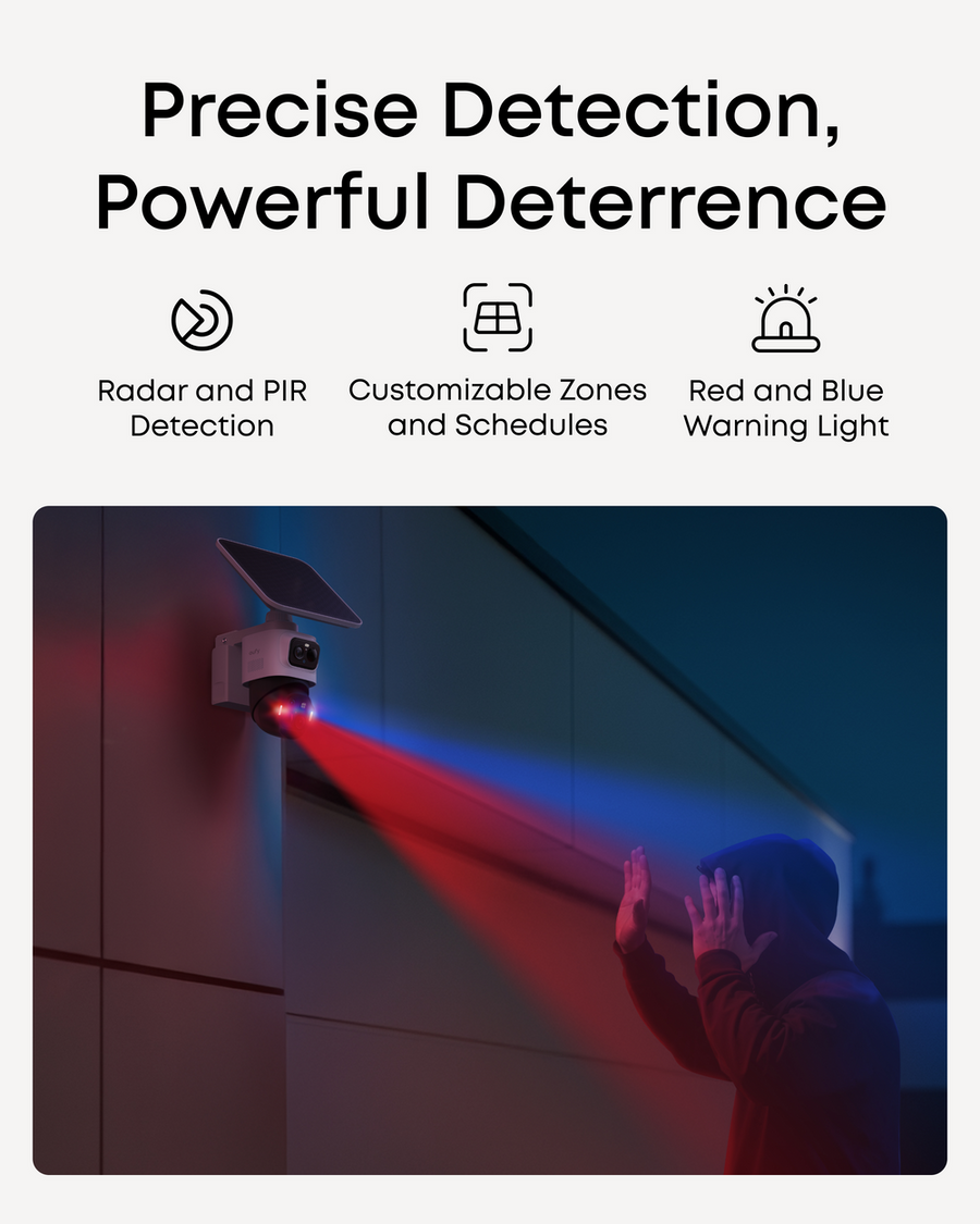Official eufyCam S4 detection and deterrence feature illustration