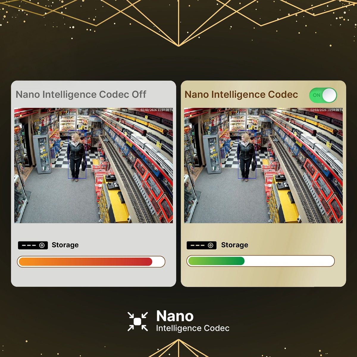 Lorex Nano Intelligence Codec feature illustration for efficient security-video storage